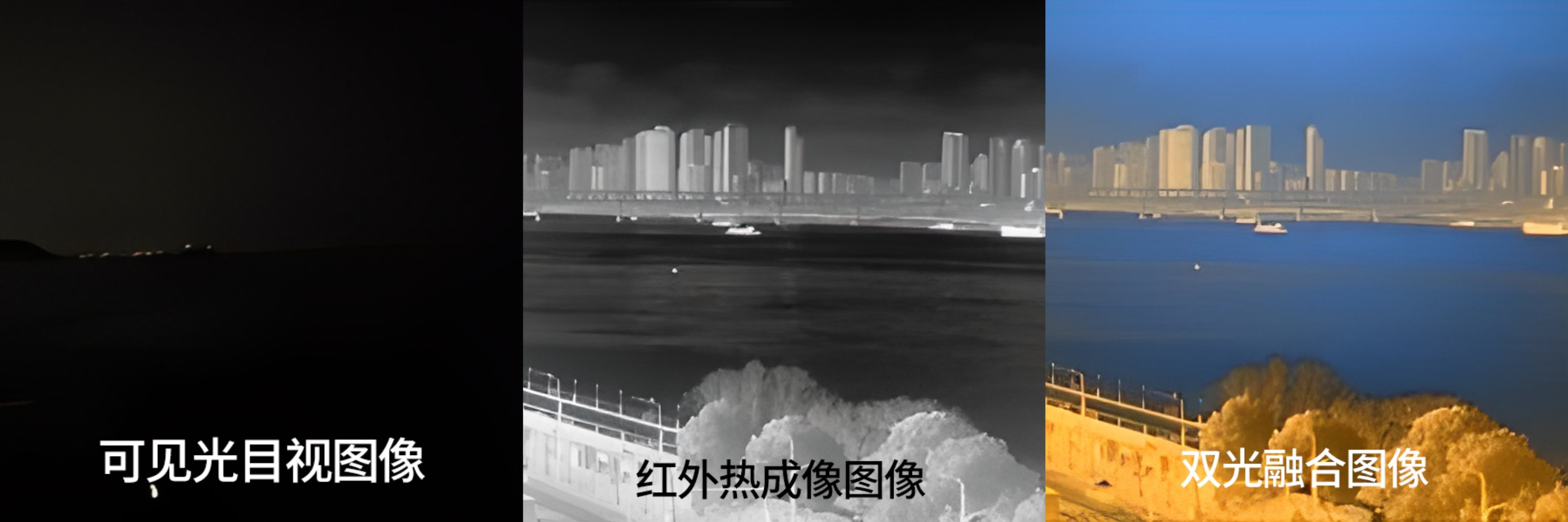360環視拼接硬件配置1